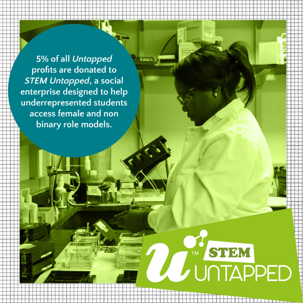 The STEM Untapped Podcast is shortlisted in the Wales STEM Awards 2022